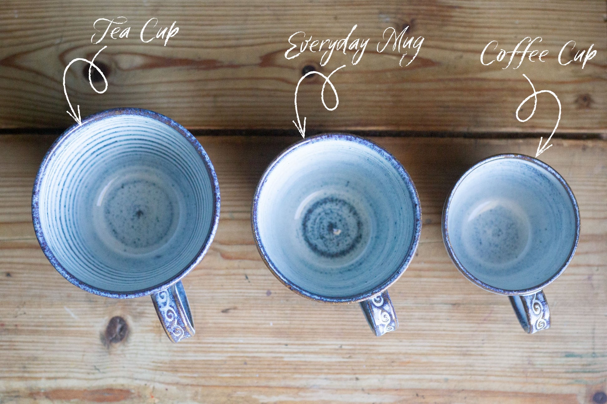 Three ceramic cups labeled 'Tea Cup', 'Everyday Mug', and 'Coffee Cup' on a wooden surface.